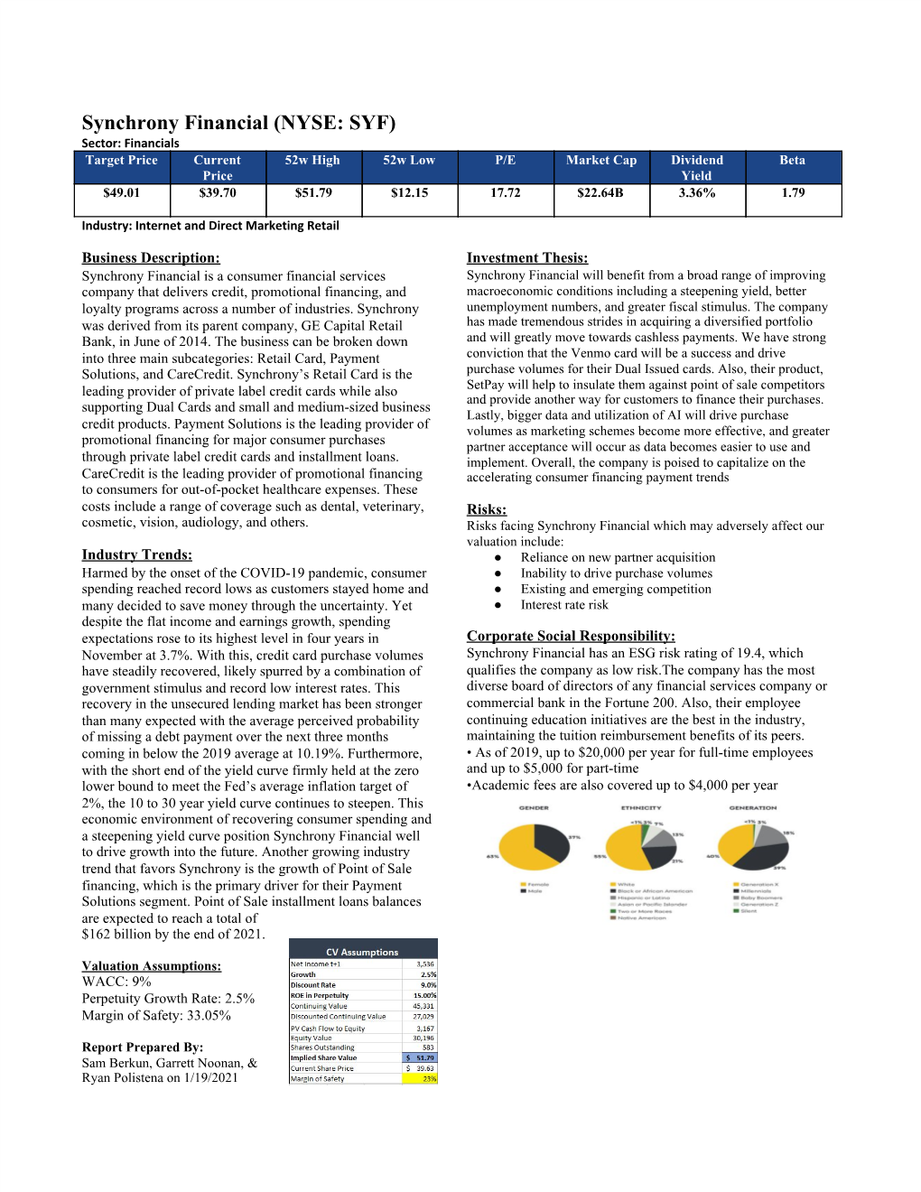 Synchrony Financial (NYSE: SYF)