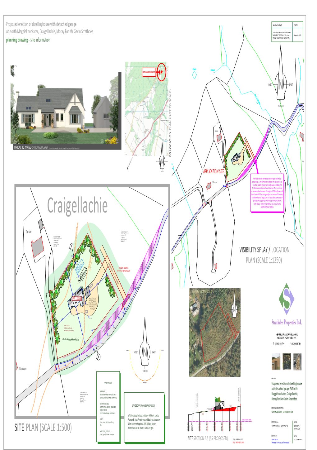 North Maggieknockater, Craigell