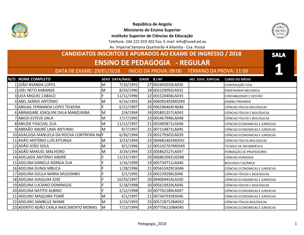 Isced-Luanda Pedag Psic 2018