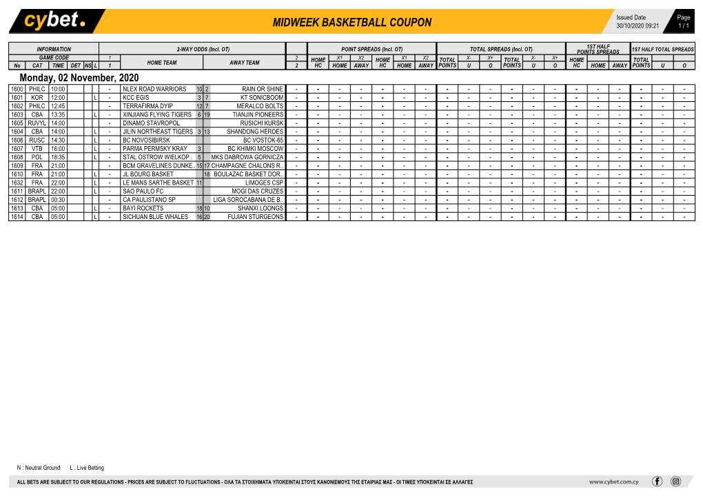 Midweek Basketball Coupon 30/10/2020 09:21 1 / 1