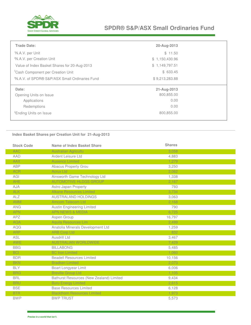 Seagate Crystal Reports