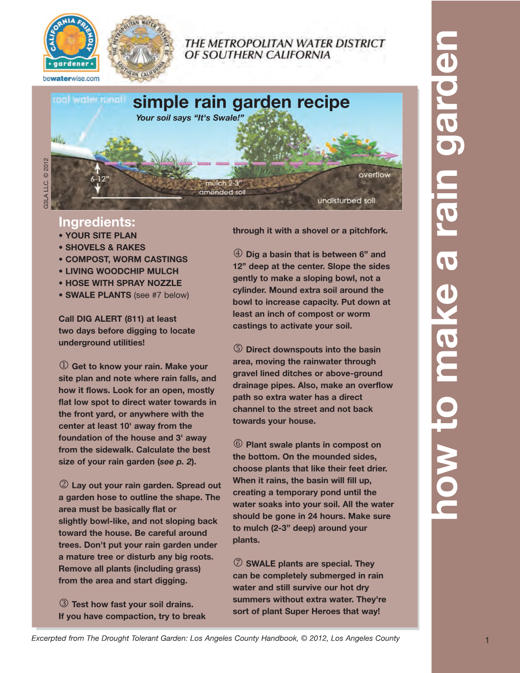 How to Make a Rain Garden