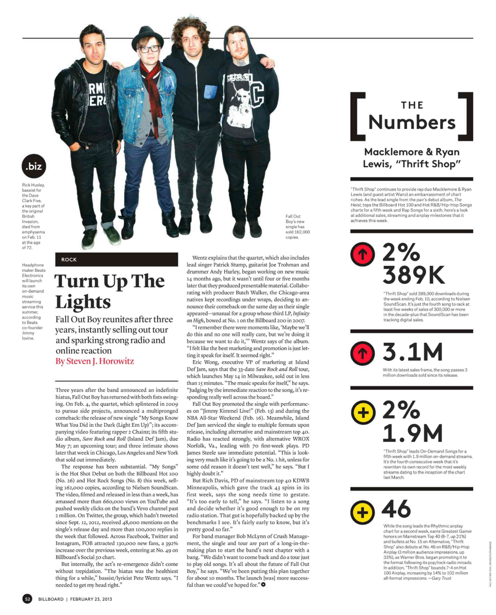 Billboard Magazine