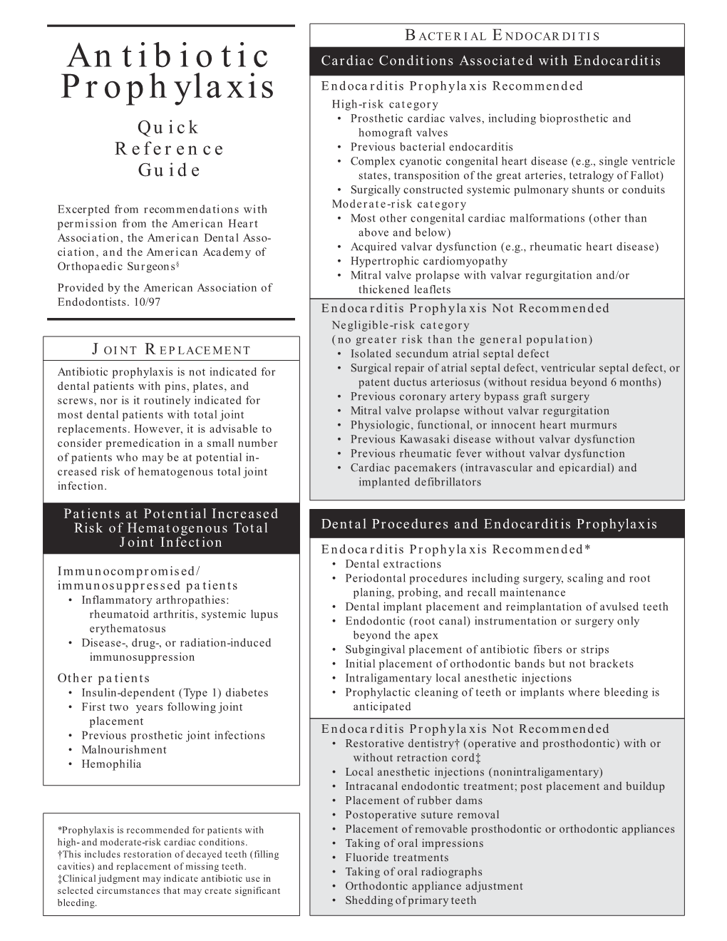 Antibiotic Prophylaxis