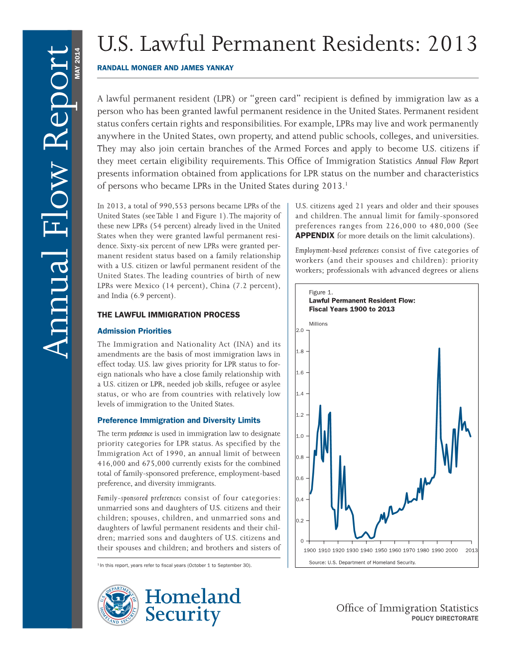 U. S. Lawful Permanent Residents: 2013