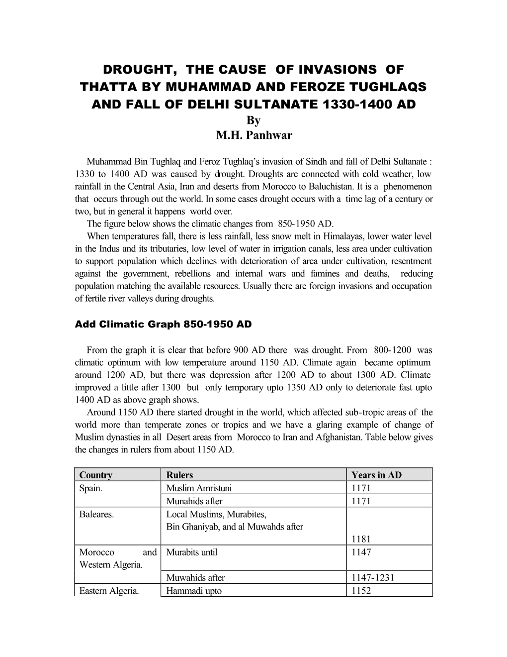 DROUGHT, the CAUSE of INVASIONS of THATTA by MUHAMMAD and FEROZE TUGHLAQS and FALL of DELHI SULTANATE 1330-1400 AD by M.H