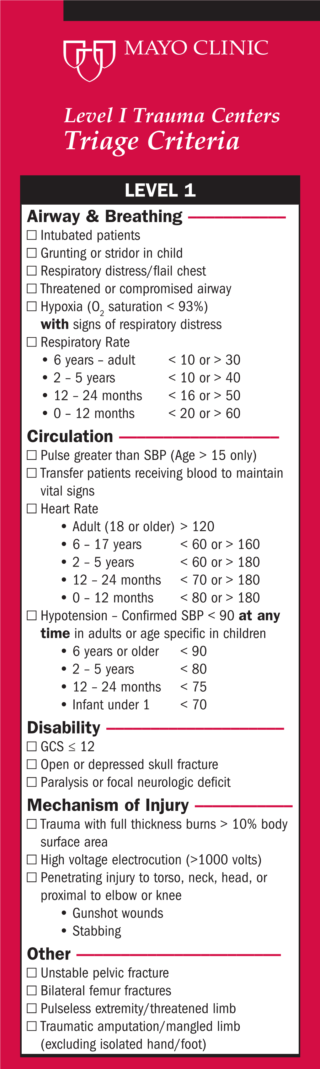 Trauma Program Triage Criteria