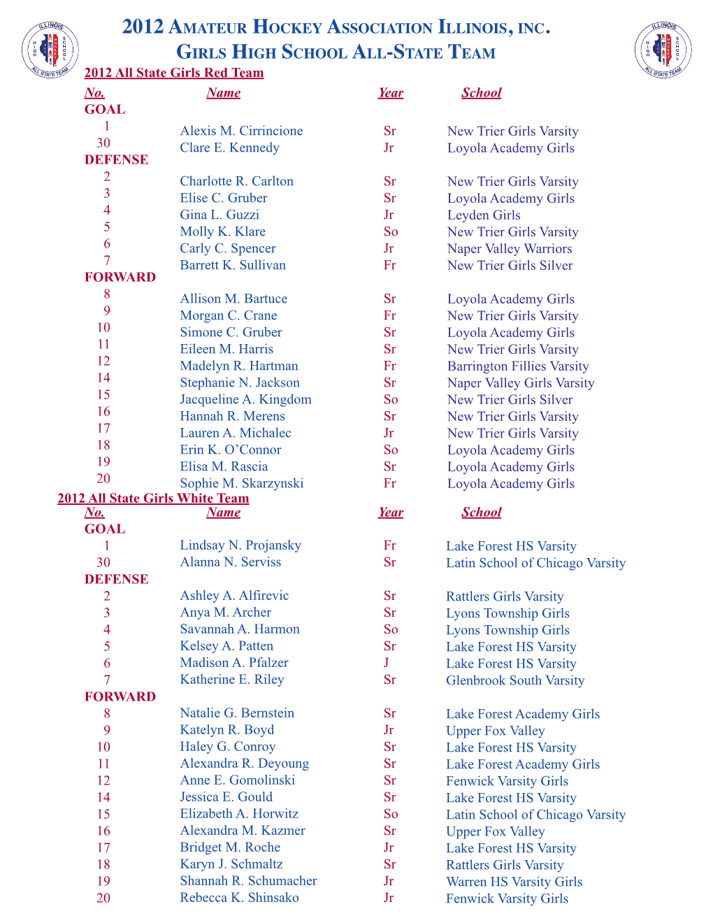 2012 Girls Individual Invite