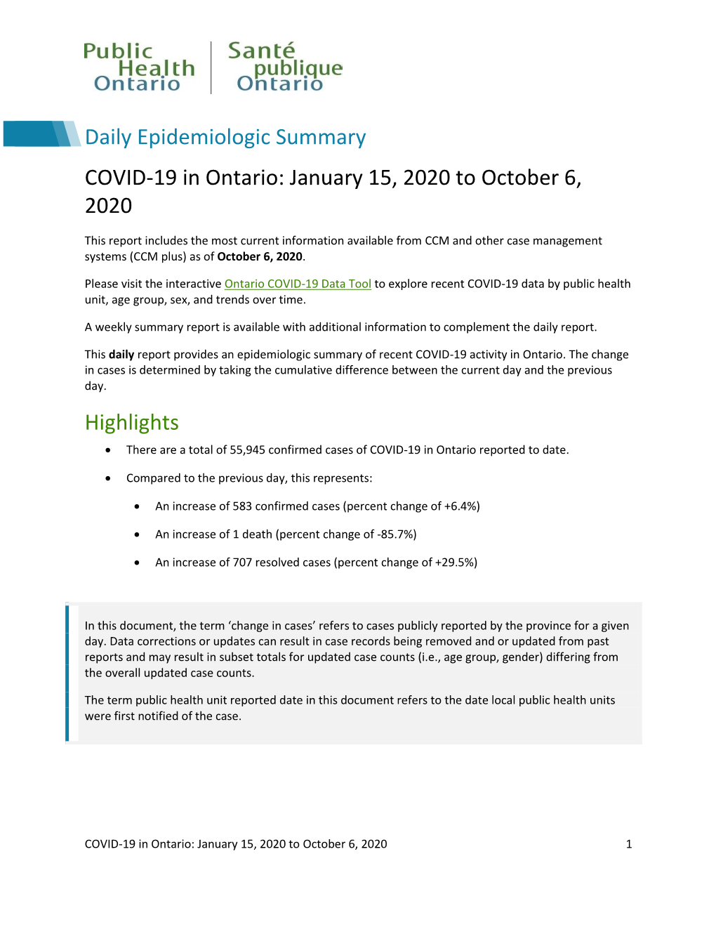 COVID-19 in Ontario: January 15, 2020 to October 6, 2020