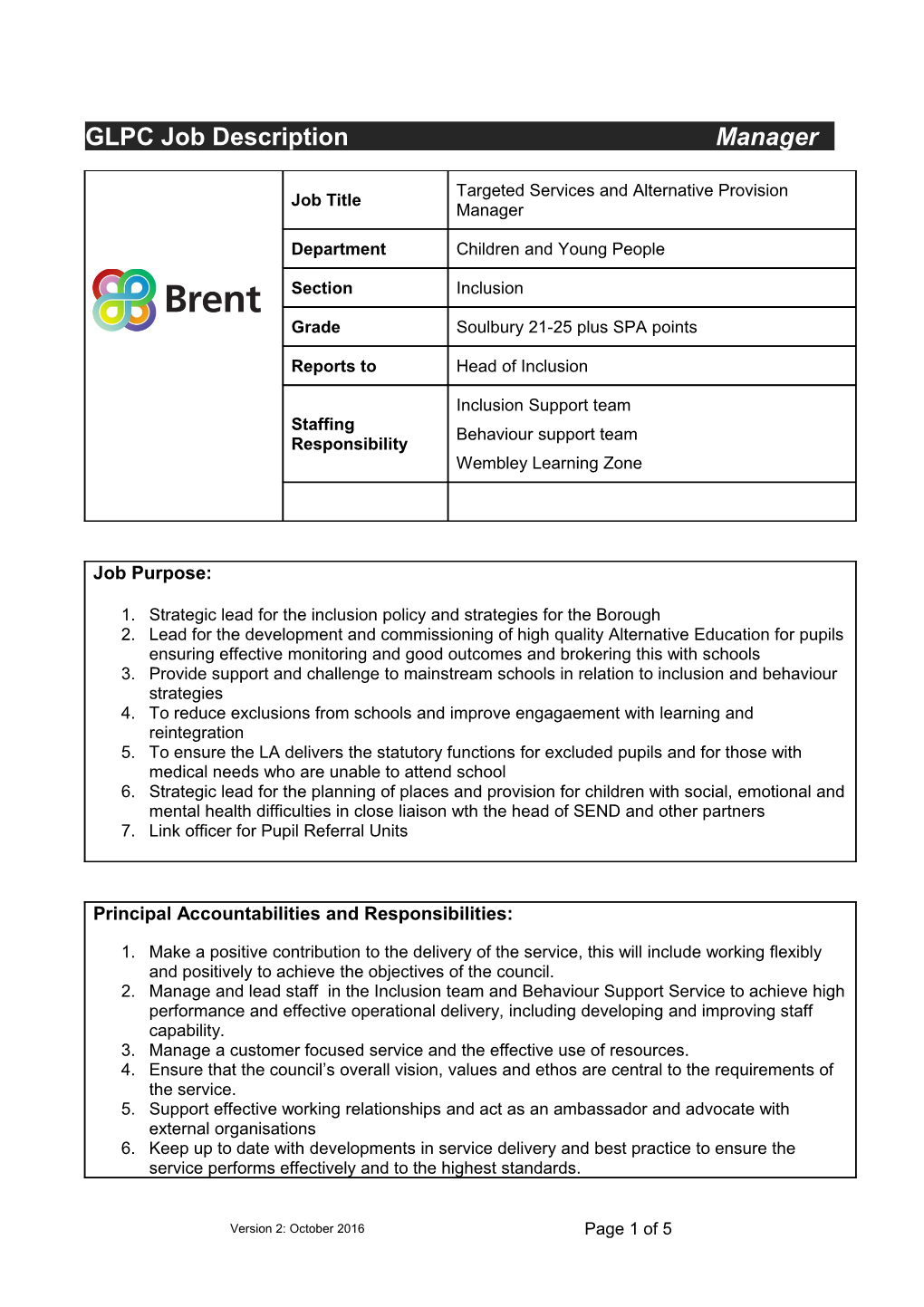 Application for Job Evaluation s6