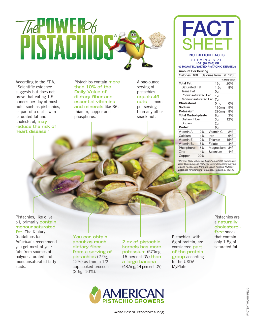 Pistachios Contain More Than 10% of the Daily Value of Dietary Fiber And