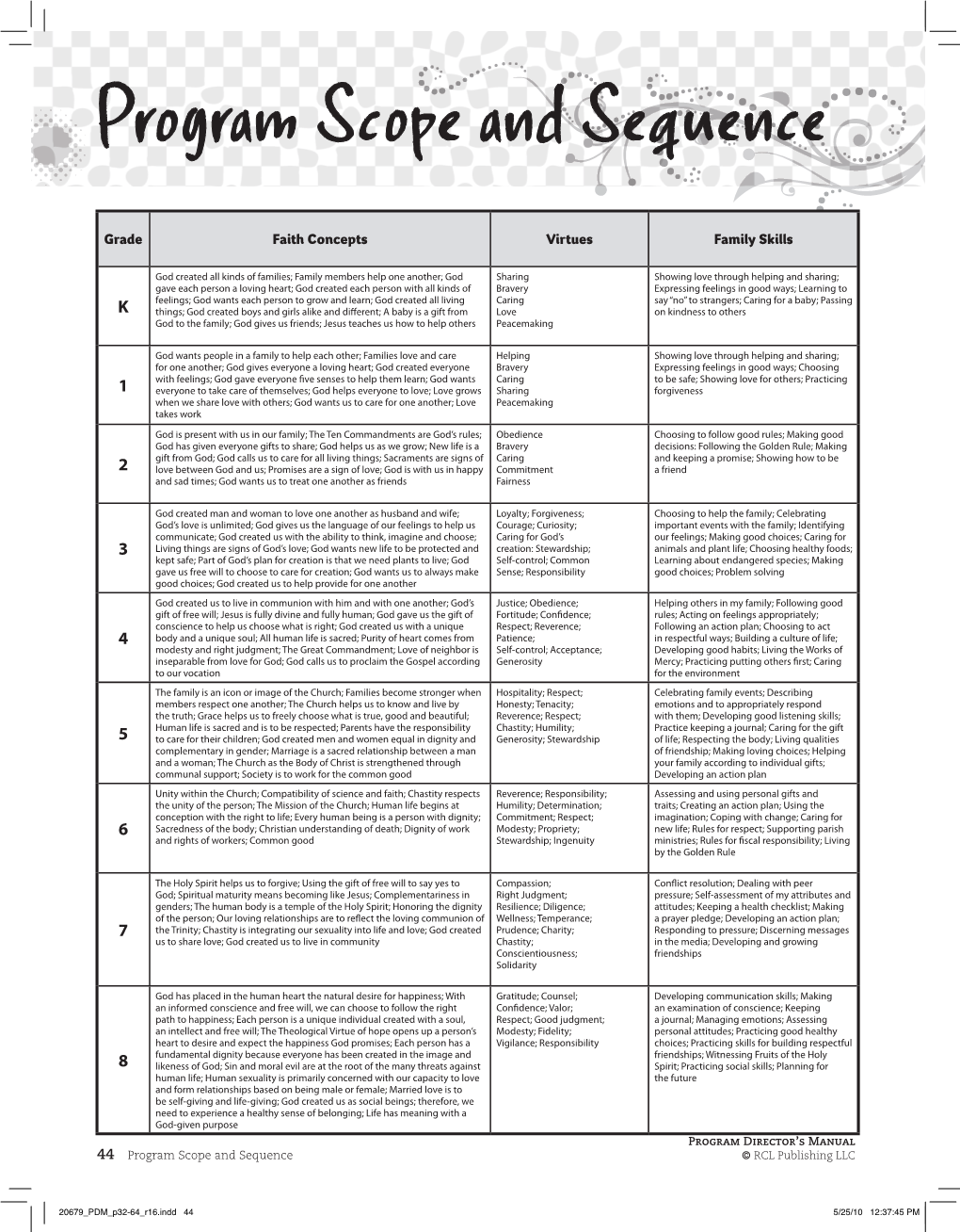 Program Scope and Sequence