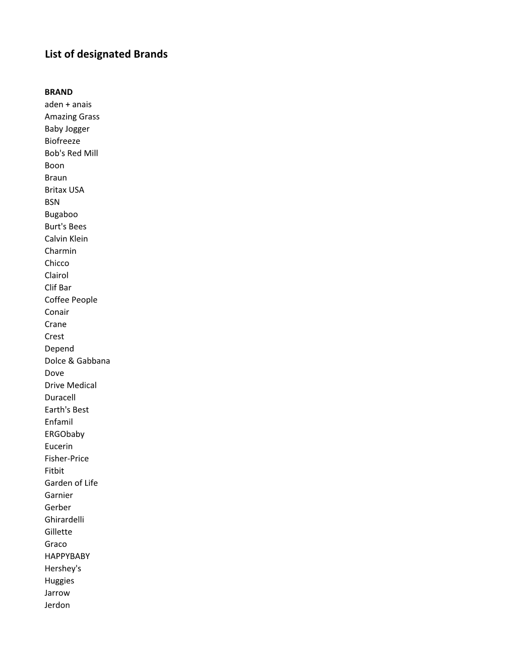 List of Designated Brands