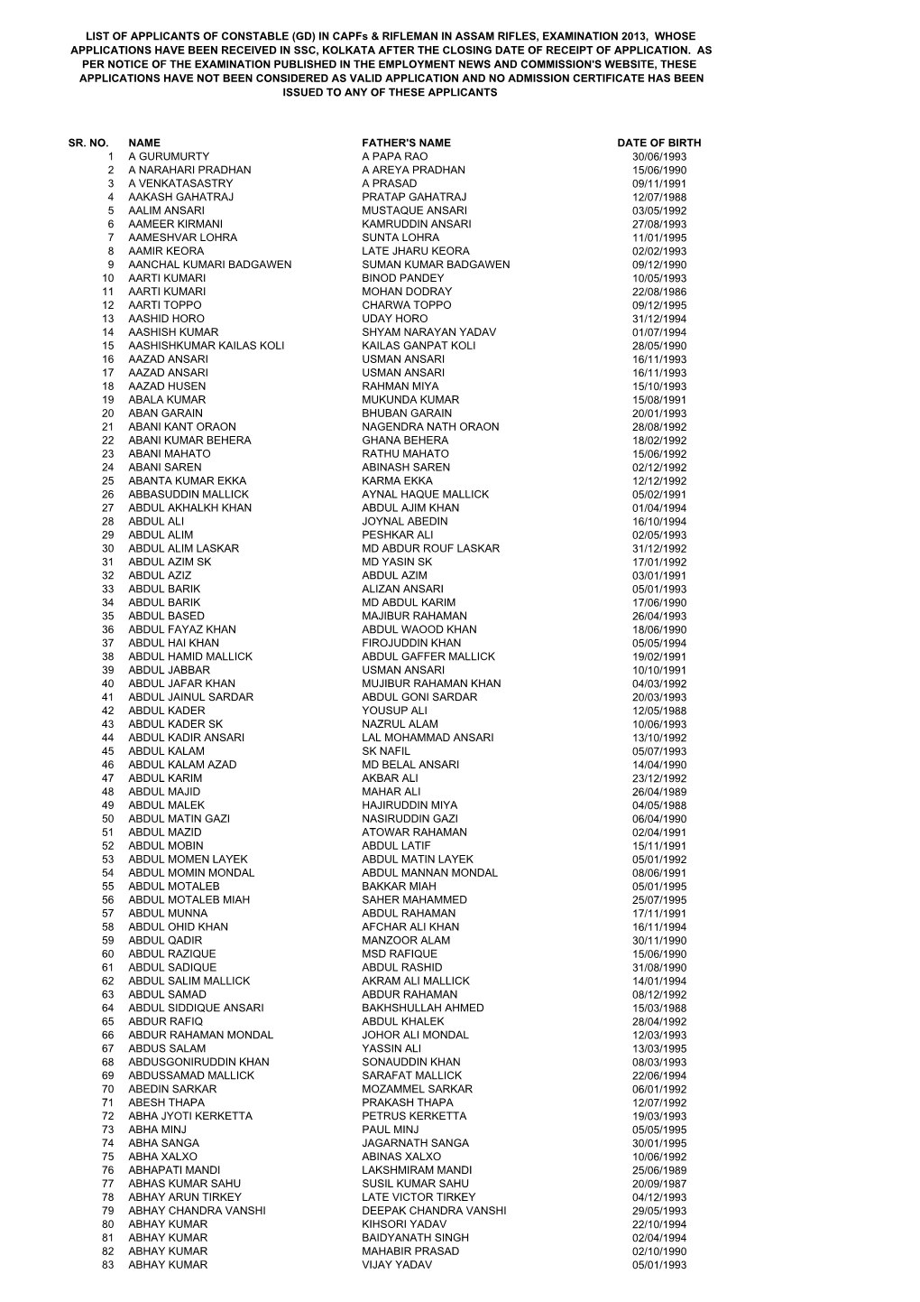 List of Applicants of Constable