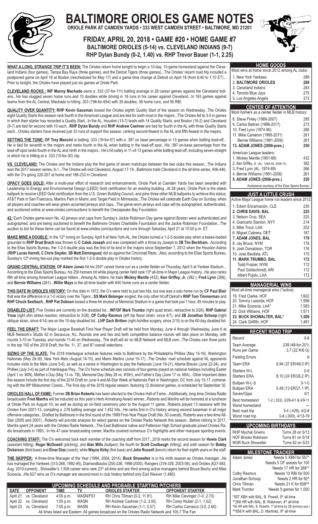 Baltimore Orioles Game Notes