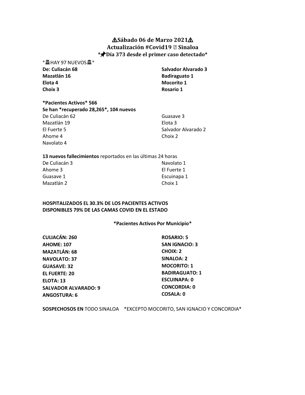 Sábado 06 De Marzo 2021 Actualización #Covid19 Sinaloa