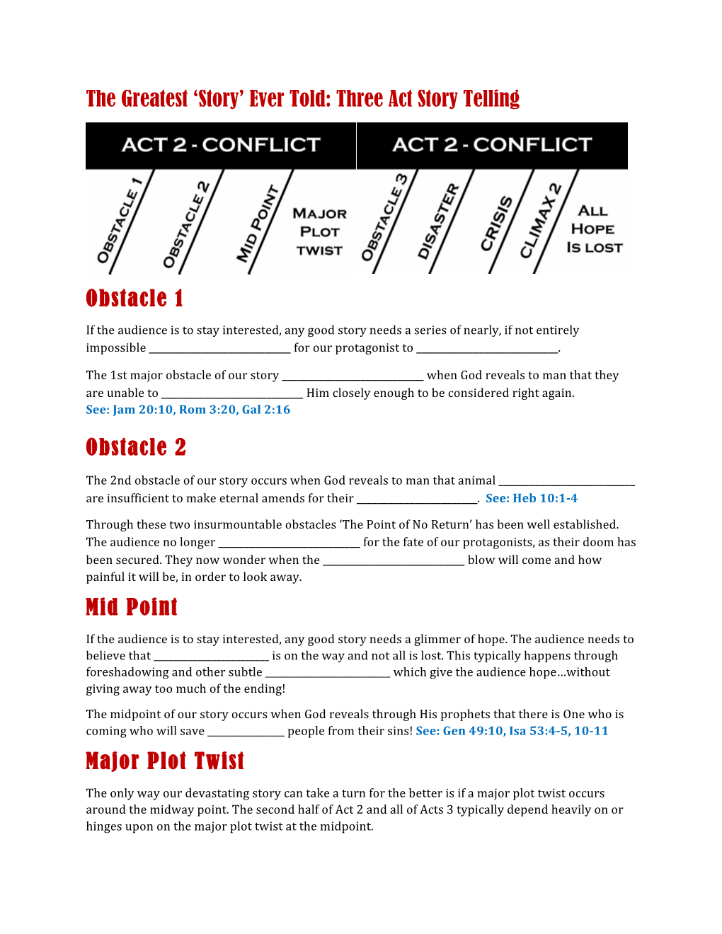 Three Act Story Telling Obstacle 1 Obstacle 2 Mid Point Major Plot Twist