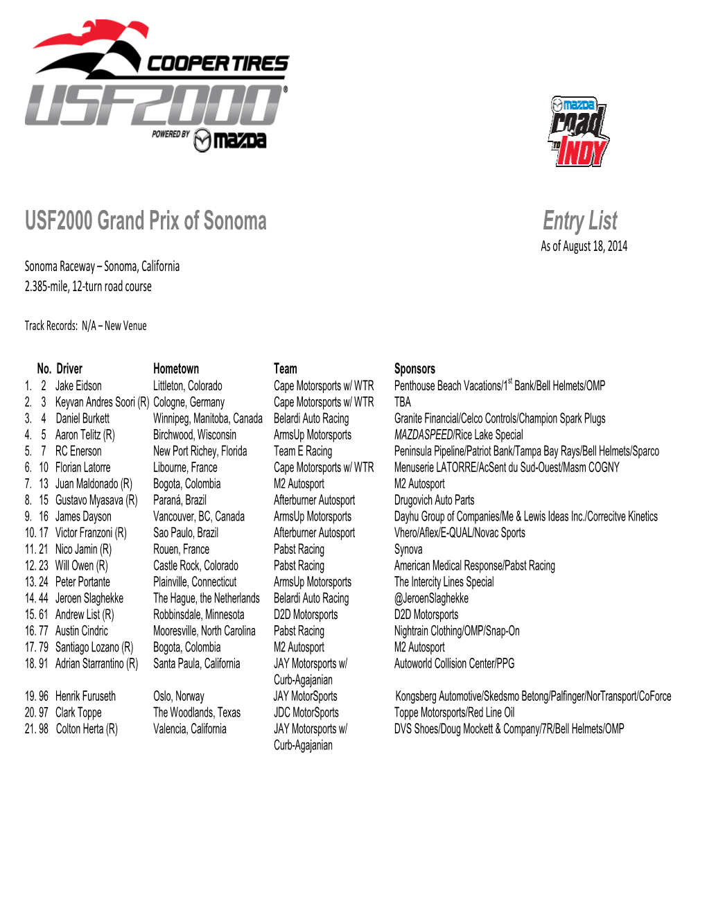 USF2000 Grand Prix of Sonoma Entry List As of August 18, 2014 Sonoma Raceway – Sonoma, California 2.385-Mile, 12-Turn Road Course