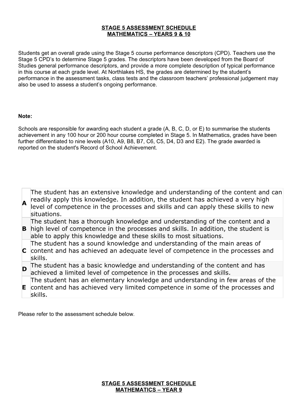 Stage 5 Assessment Schedule