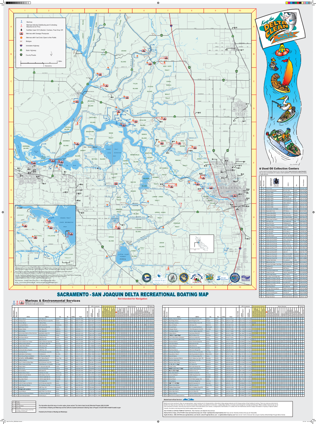 San Joaquin Delta Recreational Boating