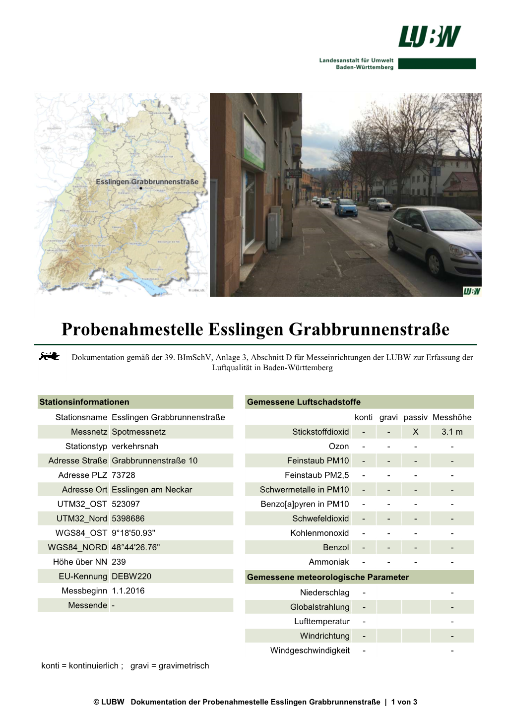 Probenahmestelle Esslingen Grabbrunnenstraße