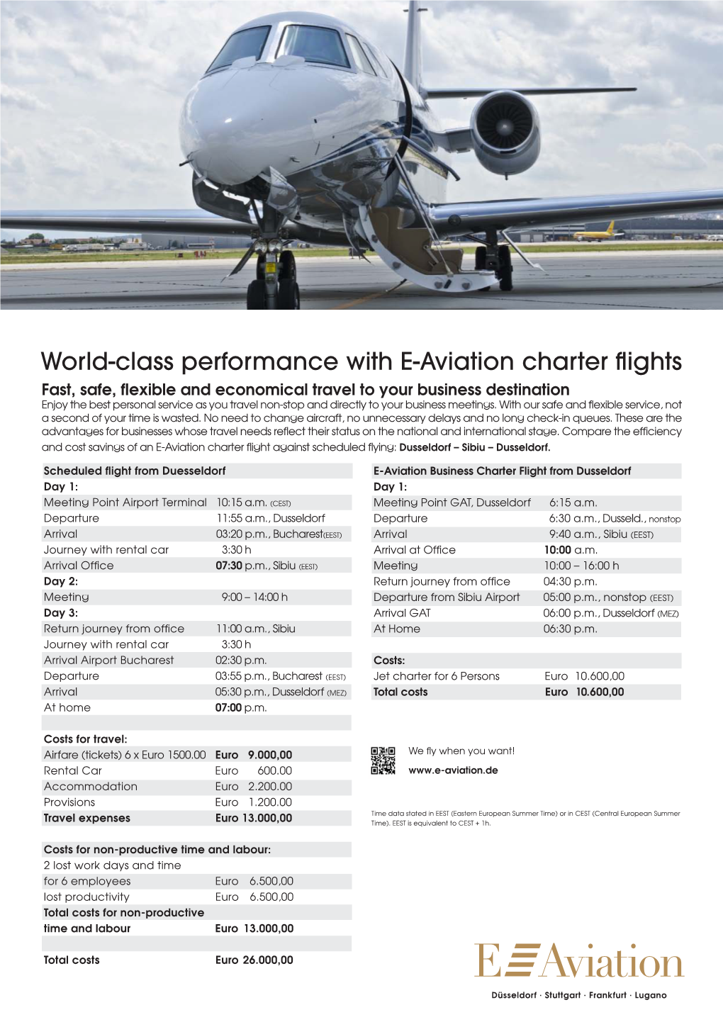 World-Class Performance with E-Aviation Charter Flights