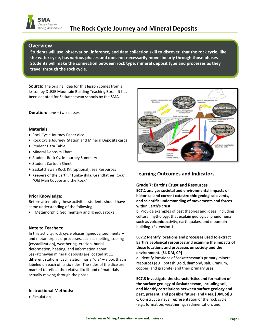 The Rock Cycle Journey and Mineral Deposits