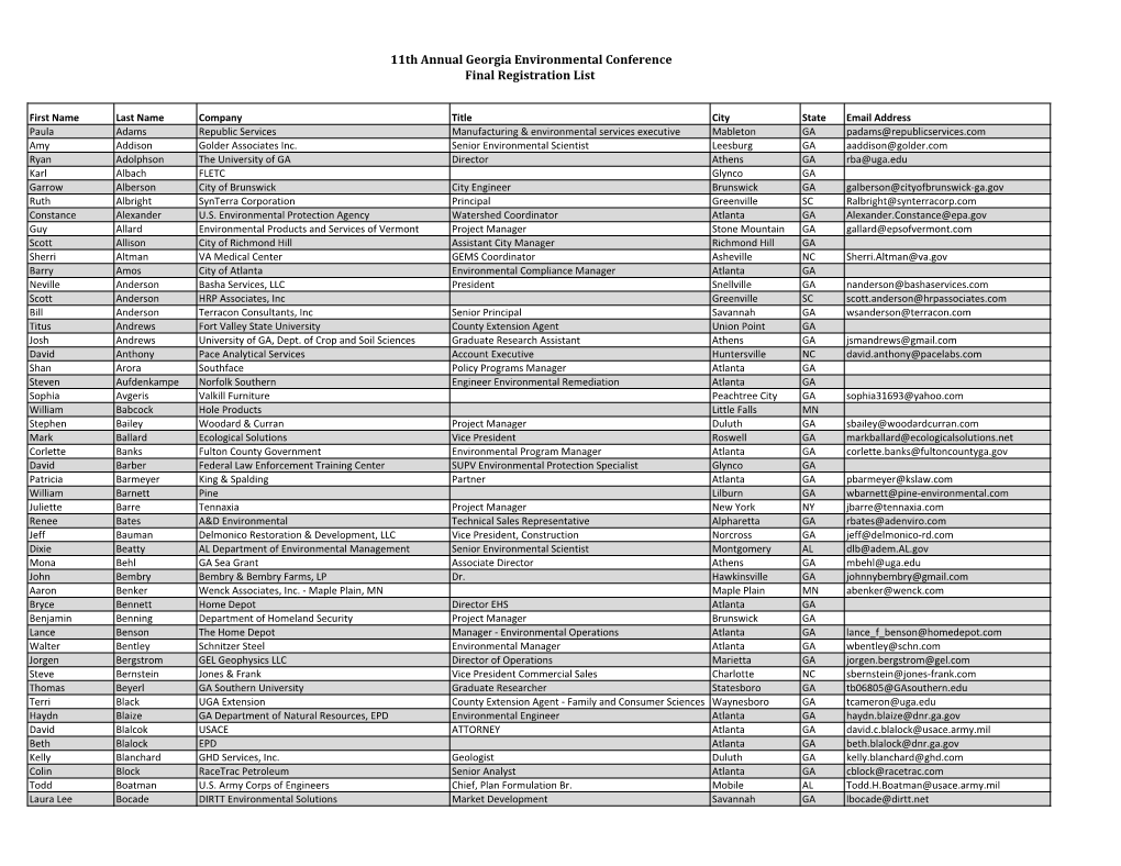 16GEC Reg List