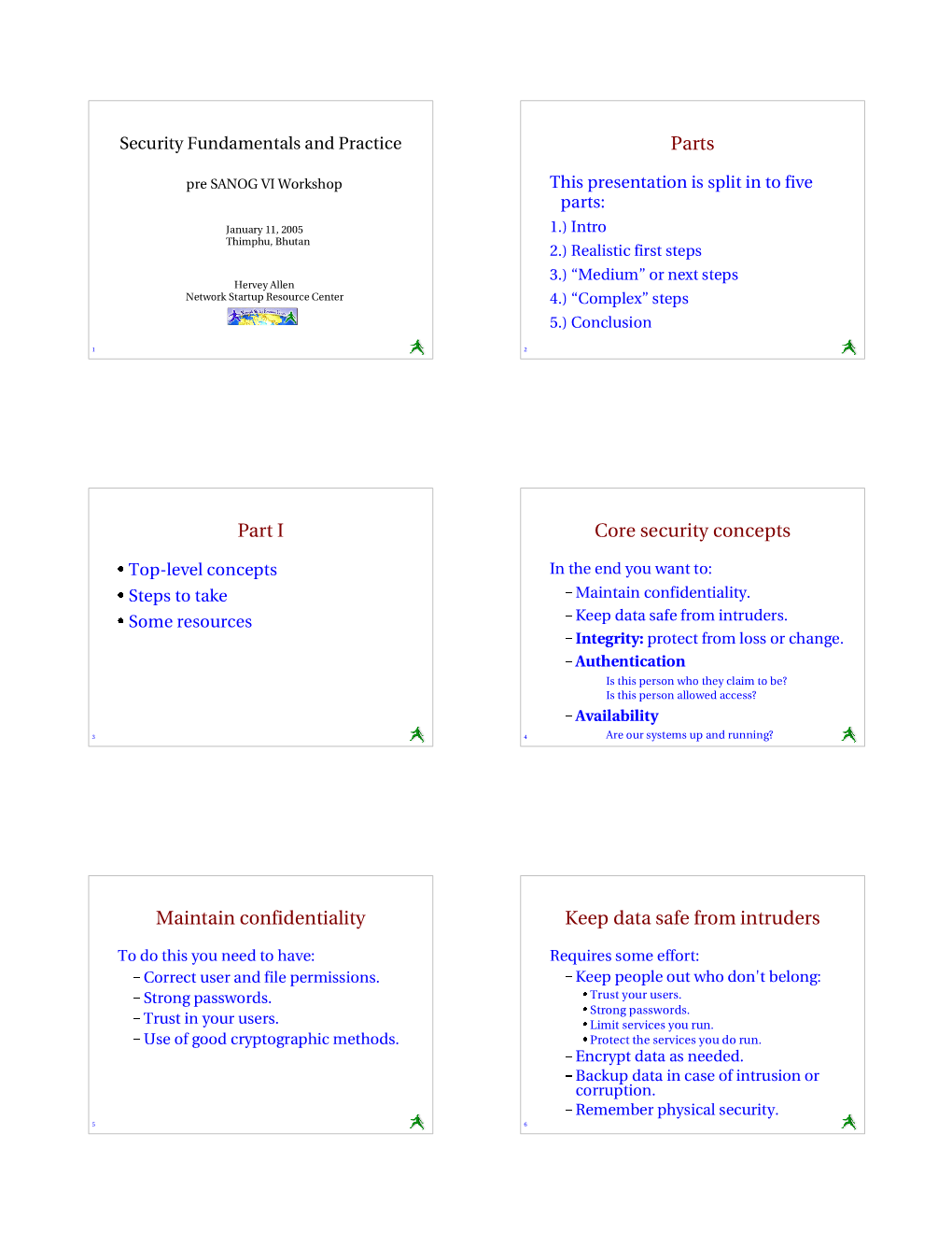 Security Overview