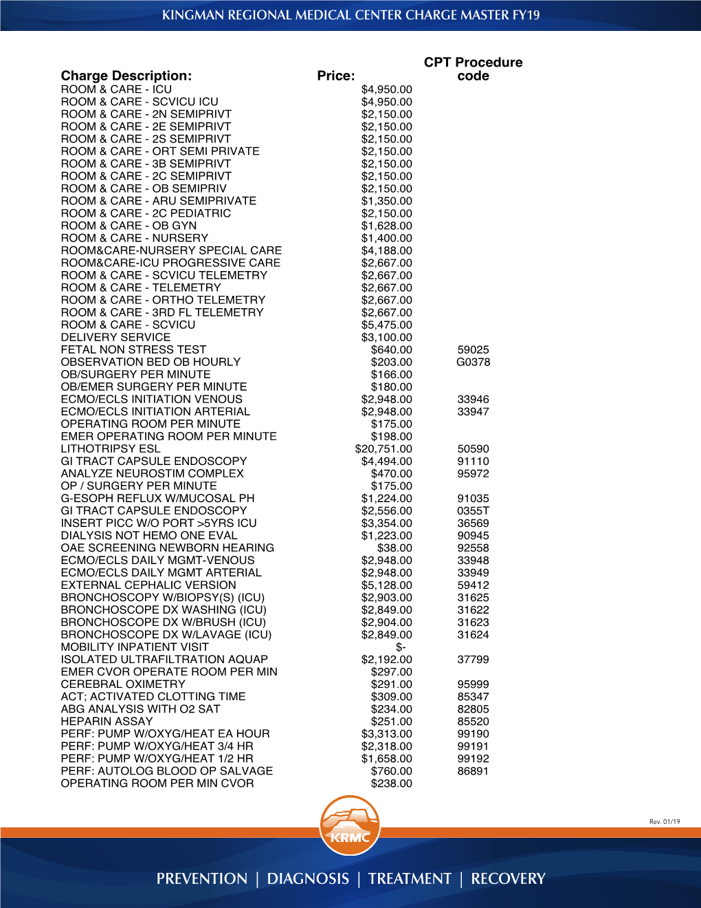Diagnosis | Treatment | Recovery Kingman Regional Medical Center Charge Master Fy19