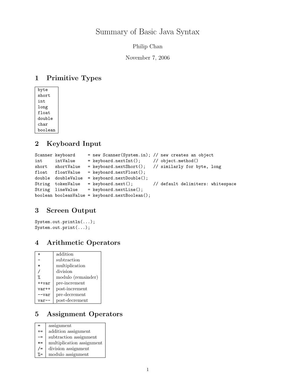 Summary of Basic Java Syntax