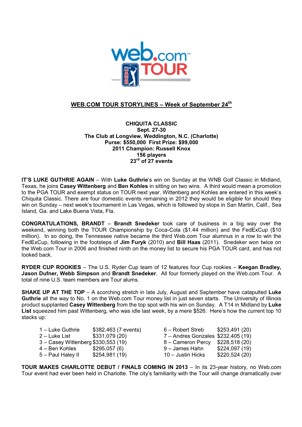 WEB.COM TOUR STORYLINES – Week of September 24 Th