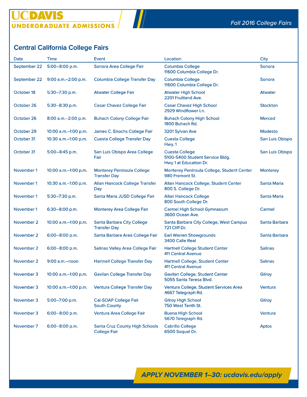 APPLY NOVEMBER 1–30: Ucdavis.Edu/Apply APPLY NOVEMBER 1