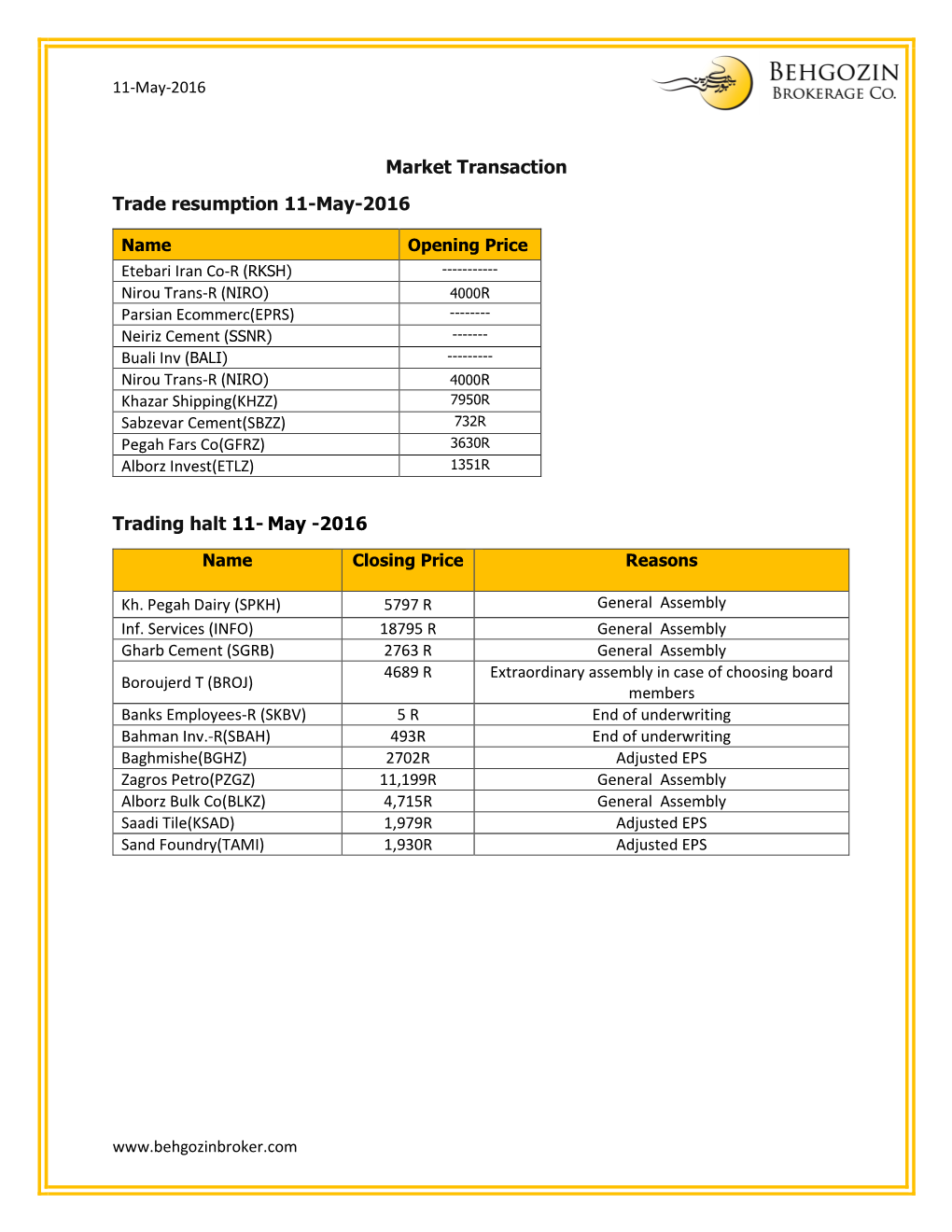 Market Transaction Trade Resumption 11-May-2016 Trading Halt 11