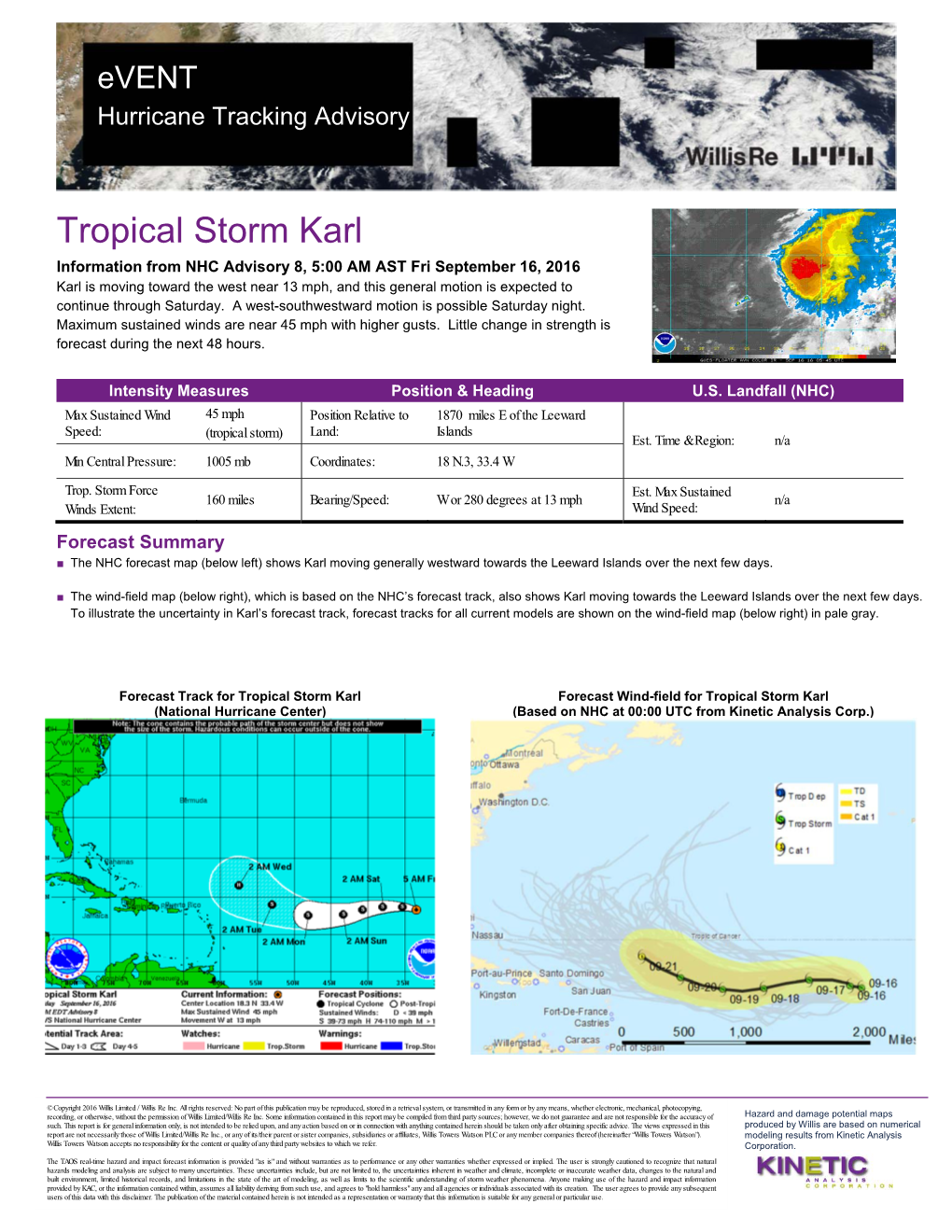 Tropical Storm Karl