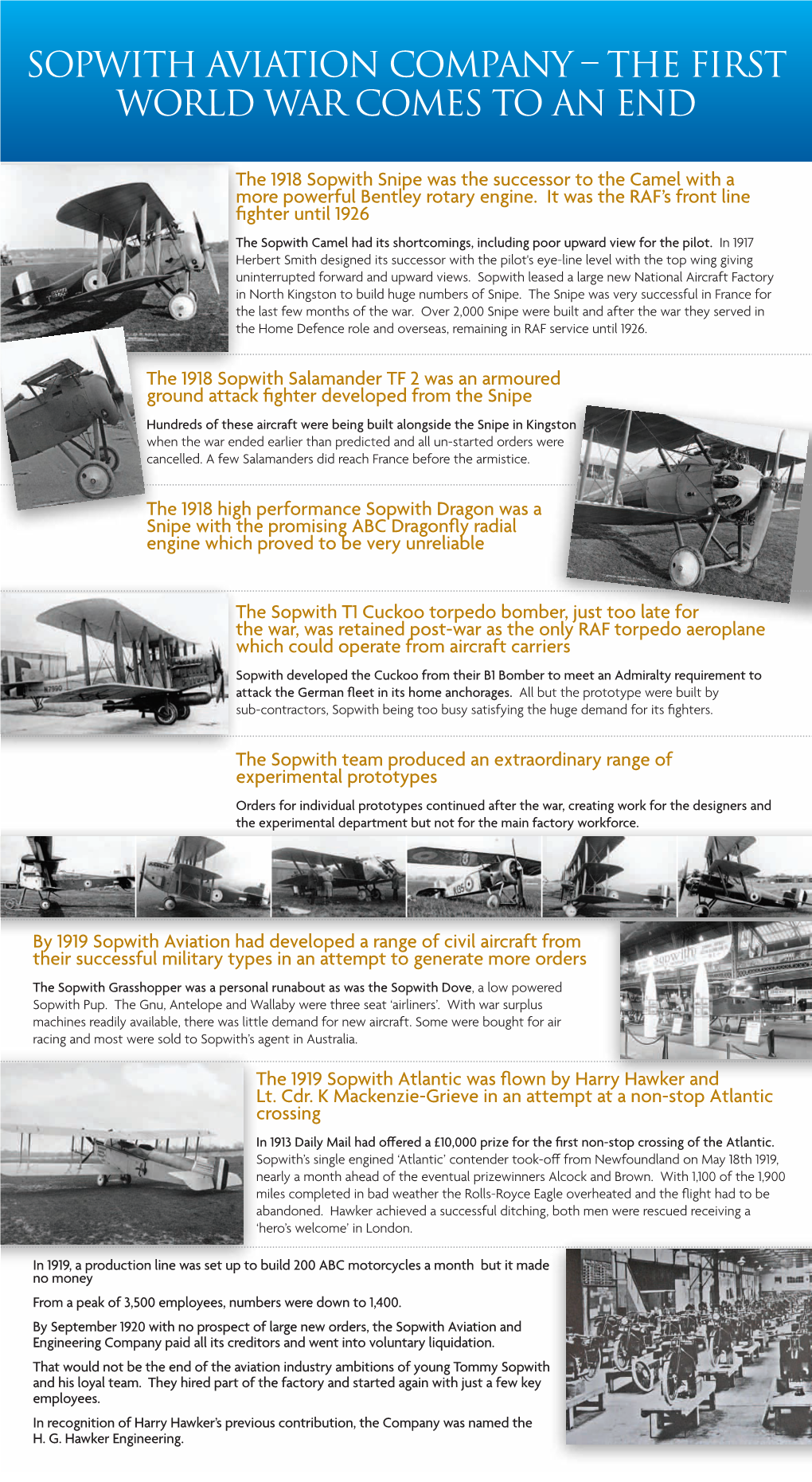 Sopwith Aviation Company – the First World War Comes to an End
