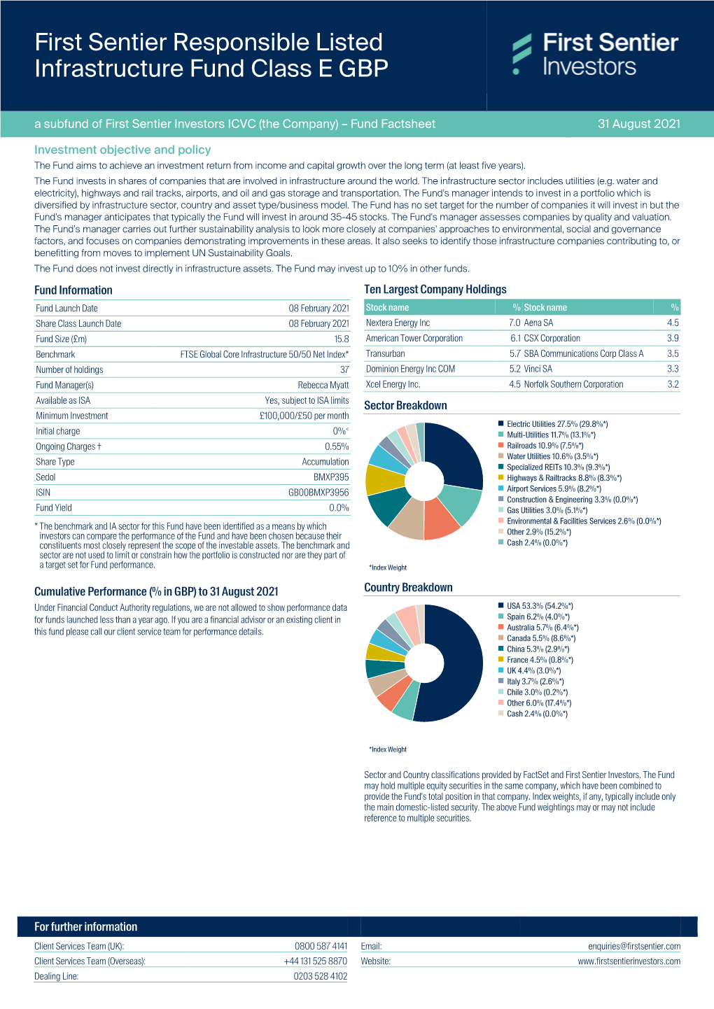 First Sentier Responsible Listed Infrastructure Fund Class E GBP