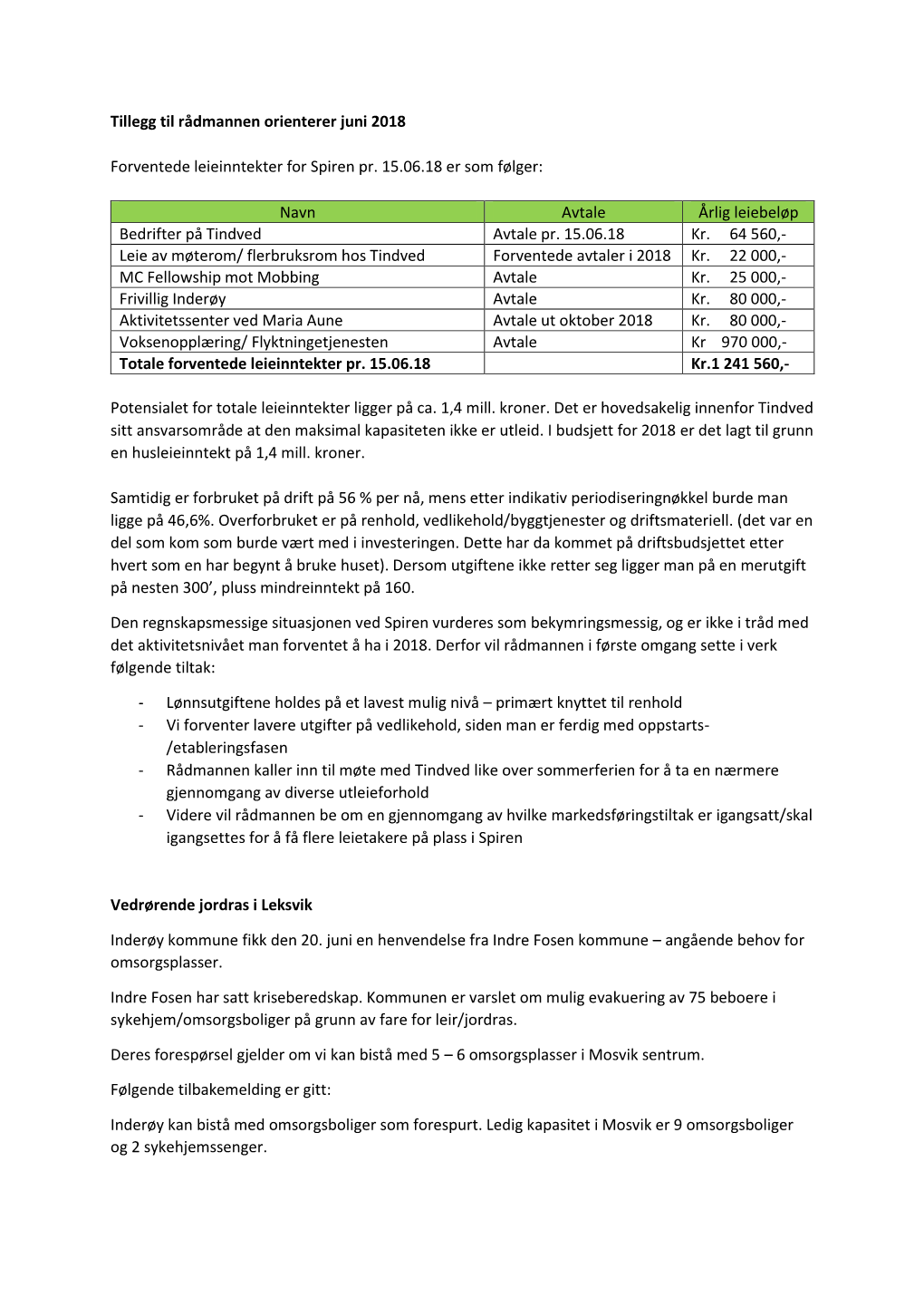 Tillegg Til Rådmannen Orienterer Juni 2018.Pdf