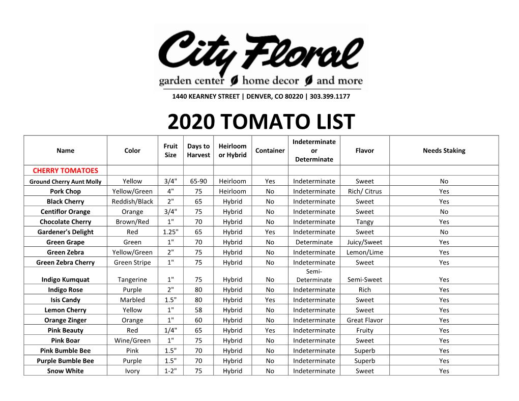 2020 Tomato List