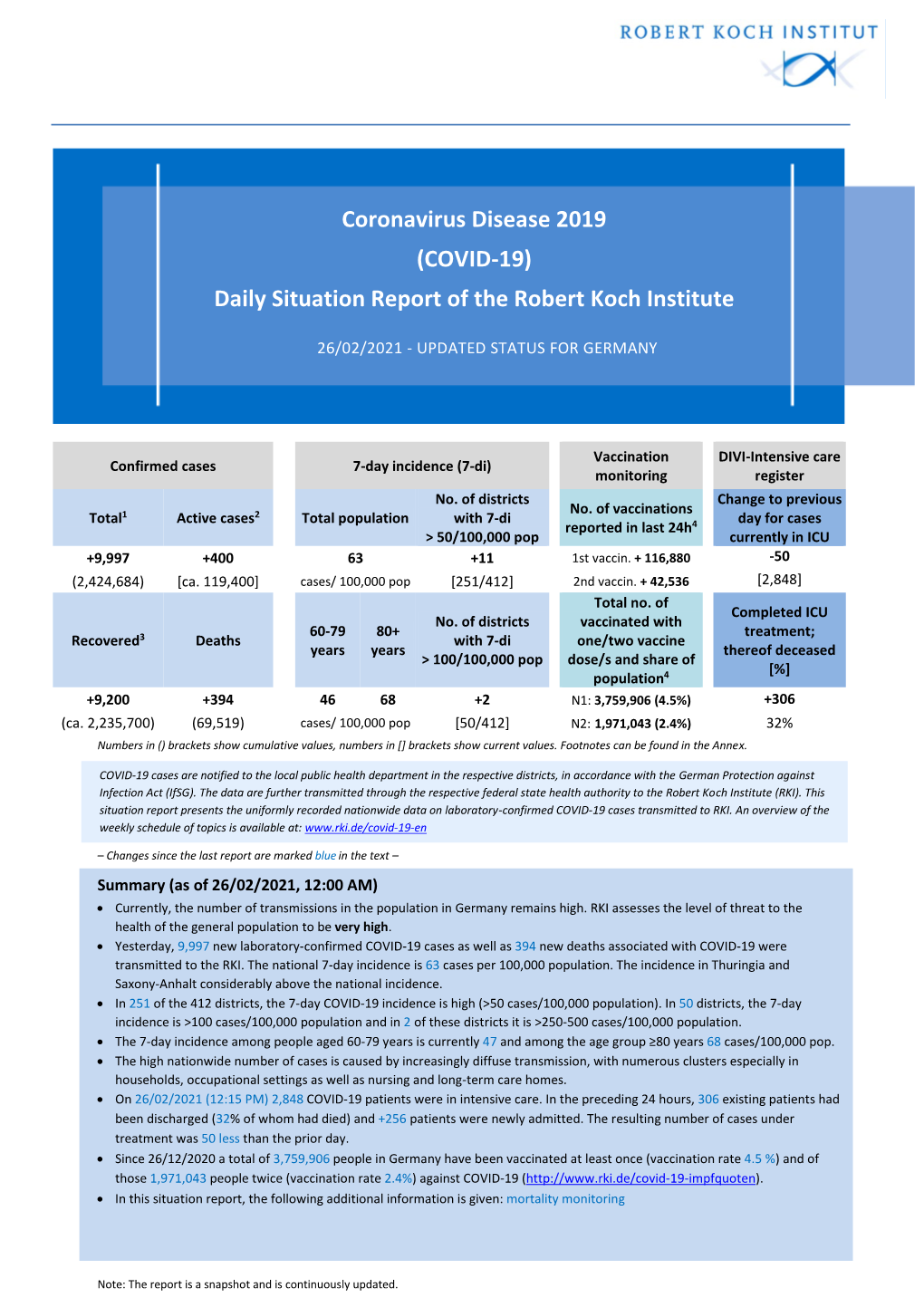 (COVID-19) Daily Situation Report of the Robert Koch Institute