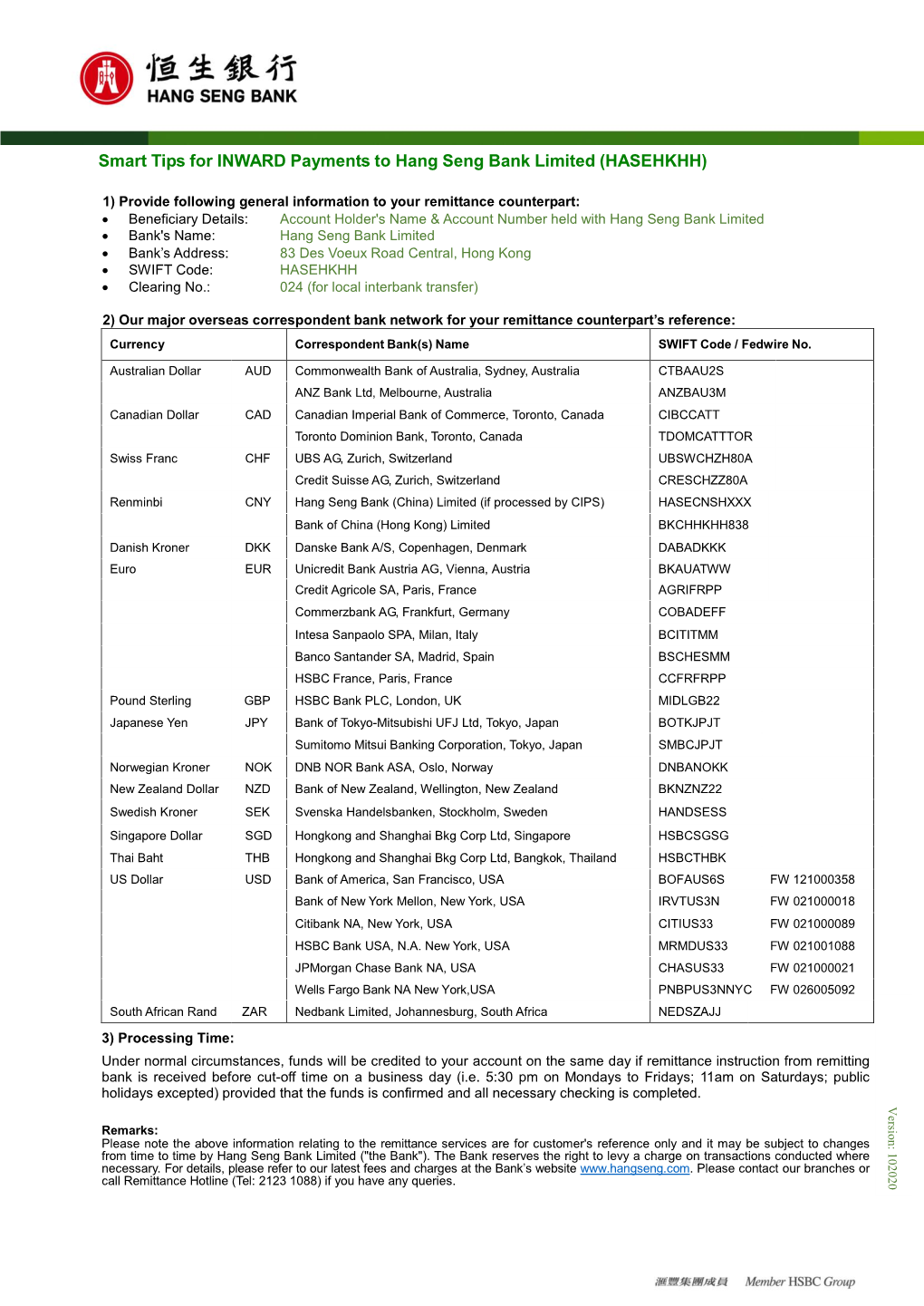 Smart Tips for INWARD Payments to Hang Seng Bank Limited (HASEHKHH)