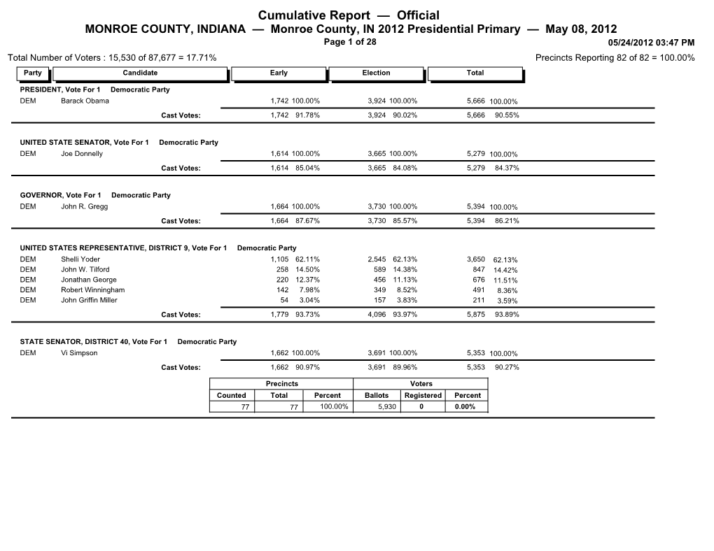 Cumulative Report — Official