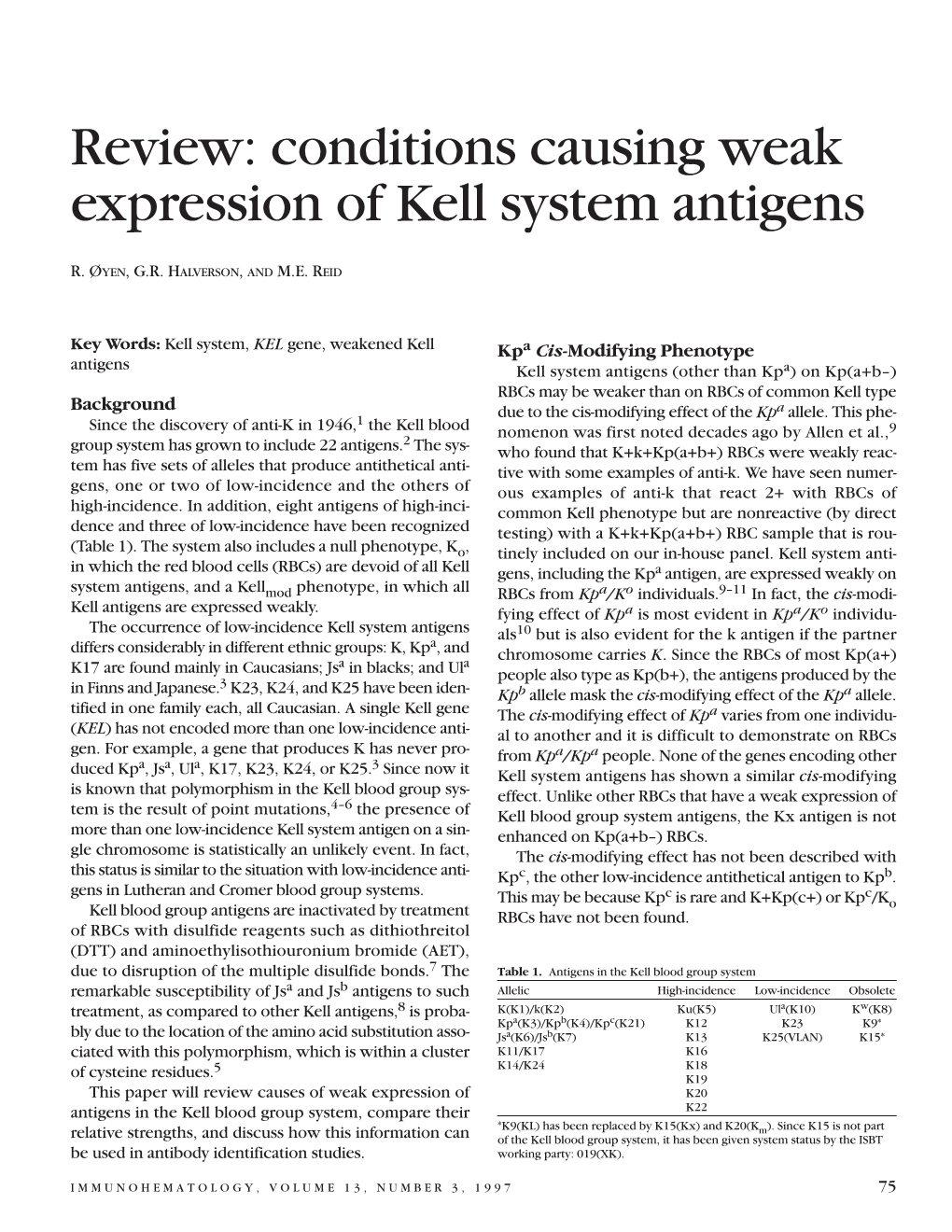 Conditions Causing Weak Expression of Kell System Antigens