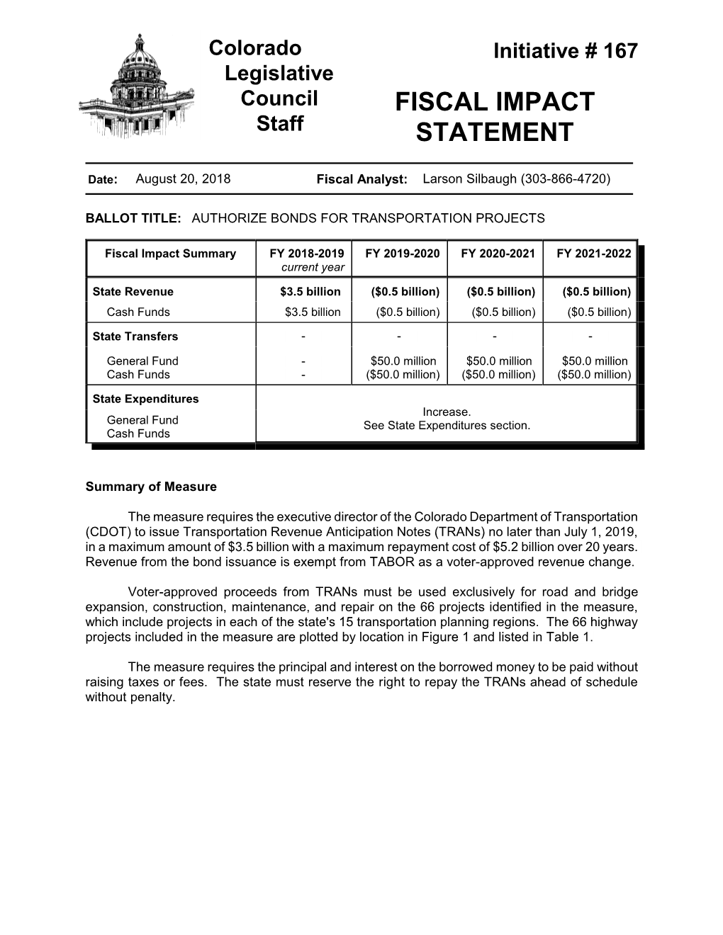 Fiscal Impact Statement