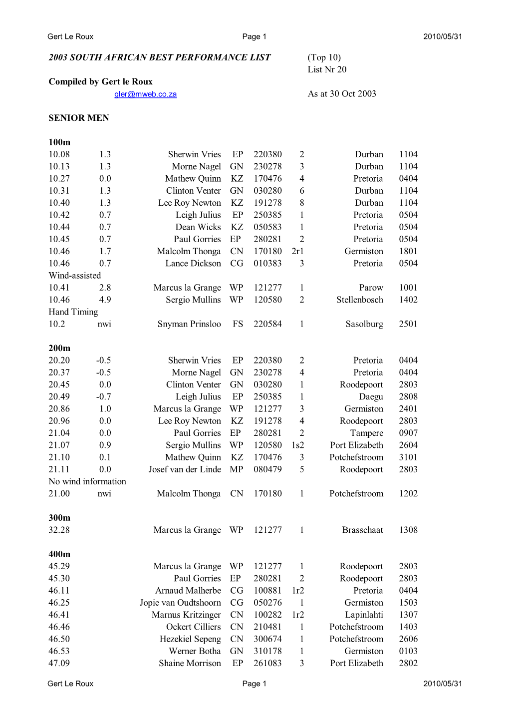 (Top 10) List Nr 20 Compiled by Gert Le Roux As at 30 Oct 2003 SENIOR MEN 100M 10.08 1