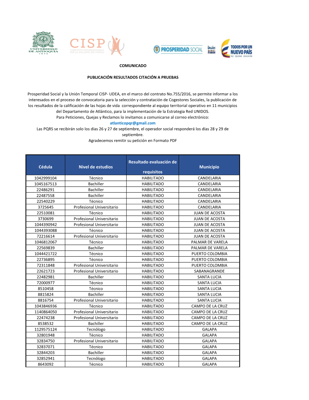 Cédula Nivel De Estudios Resultado Evaluación De Requisitos Municipio