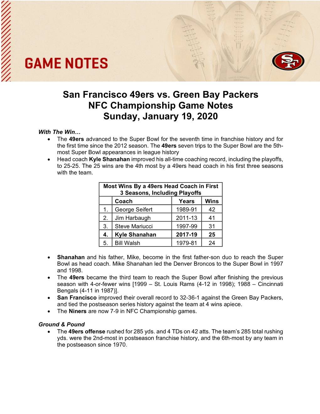 San Francisco 49Ers Vs. Green Bay Packers NFC Championship Game Notes Sunday, January 19, 2020