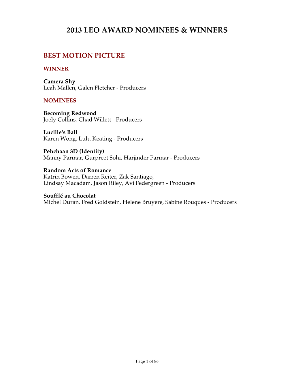 2013 Leo Award Nominees & Winners