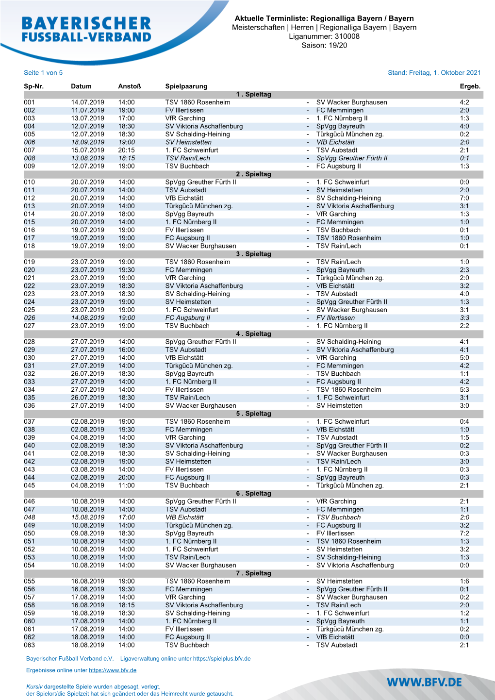 Regionalliga Bayern / Bayern Meisterschaften | Herren | Regionalliga Bayern | Bayern Liganummer: 310008 Saison: 19/20