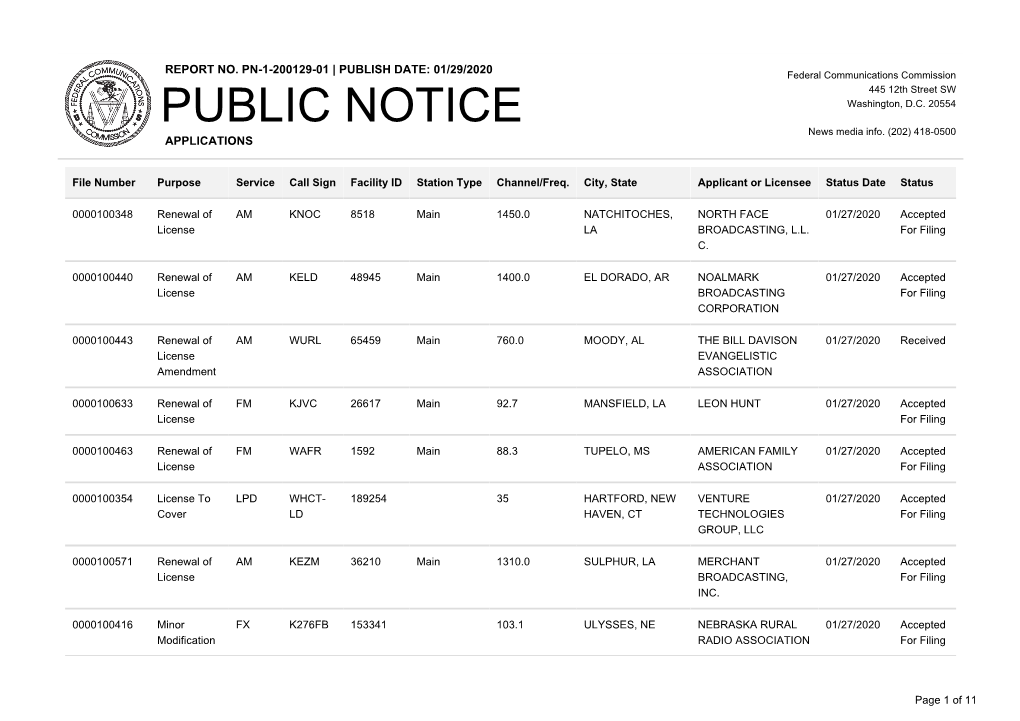 Public Notice &gt;&gt; Licensing and Management System Admin &gt;&gt;